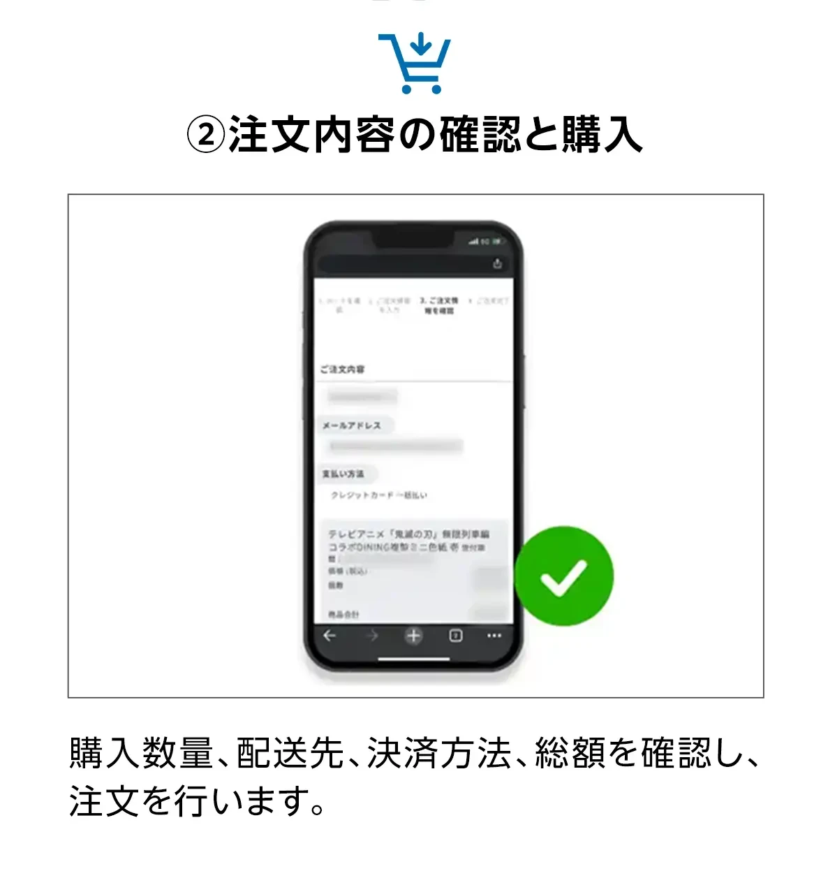 ②注文内容の確認と購入。購入数量、配送先、決済方法、総額を確認し注文を行います。